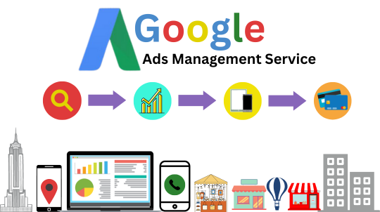 Google ads management services