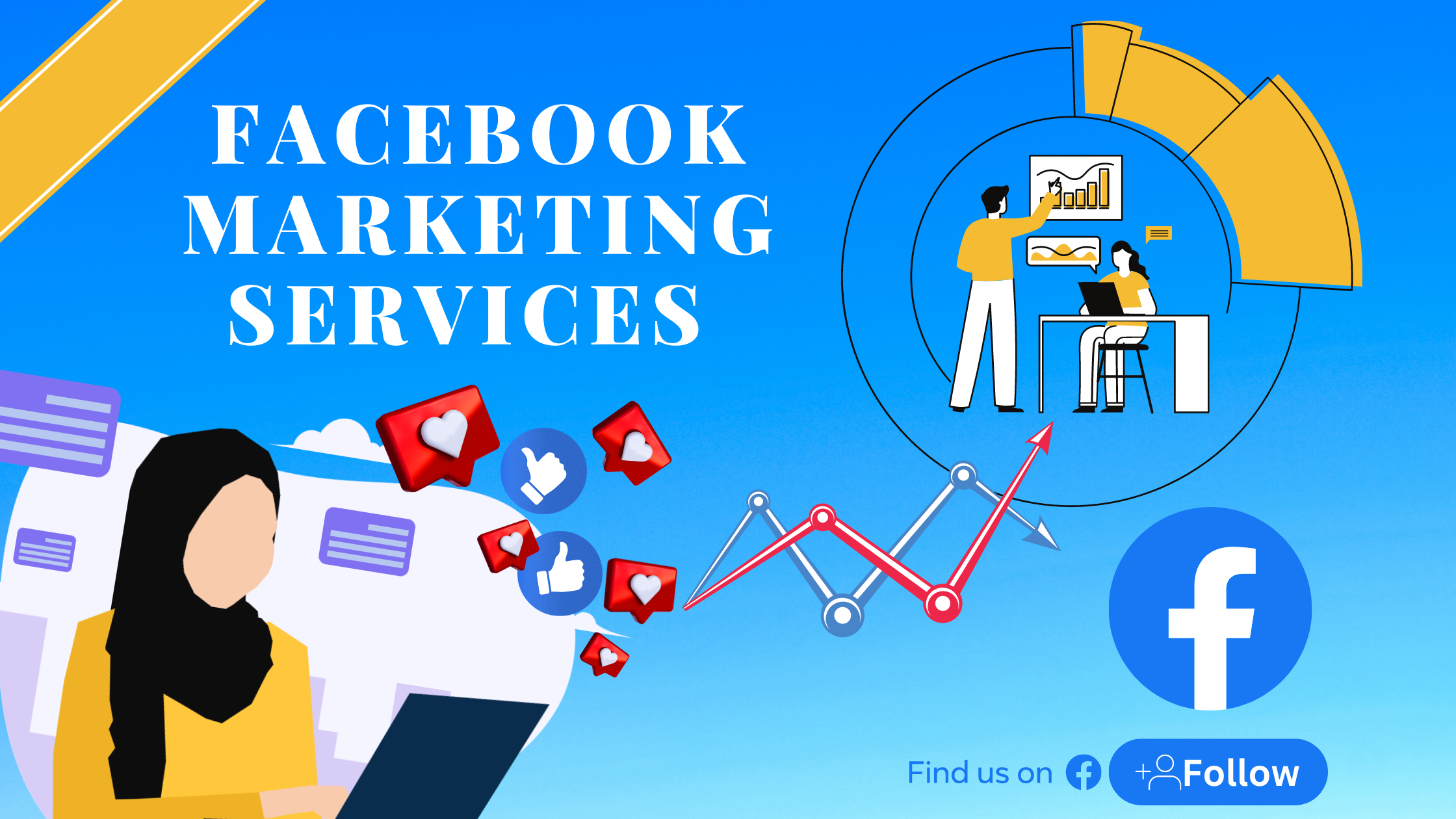 facebook marketing service